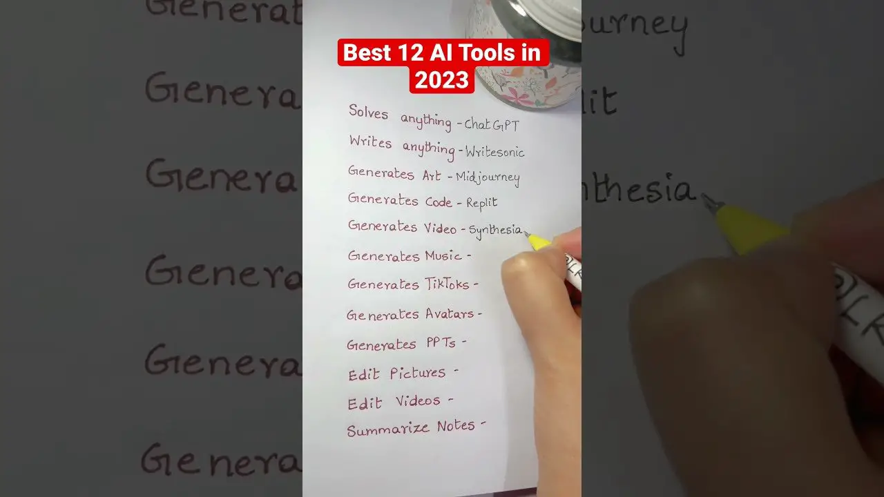 What Is AI Content Generator?